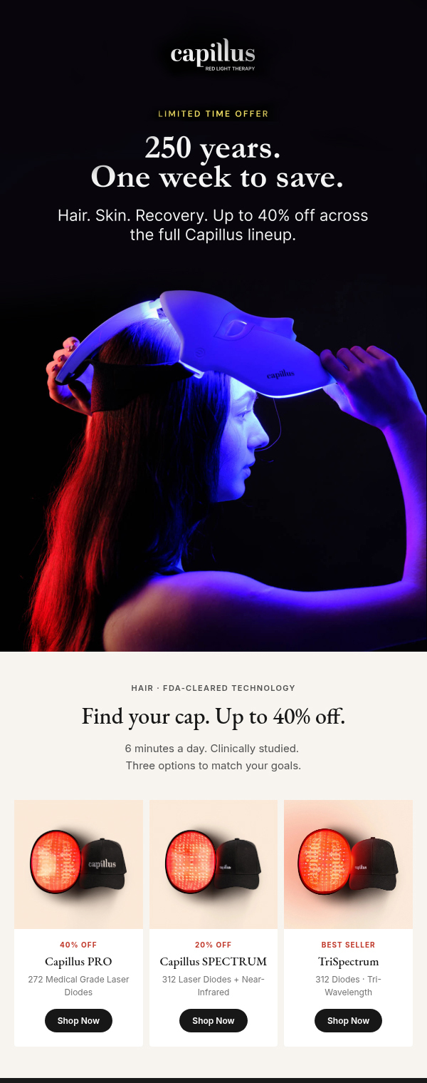 Capillus anniversary email campaign