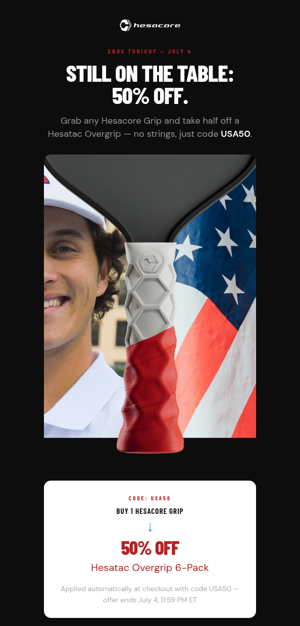 Hesacore July 4 offer email campaign